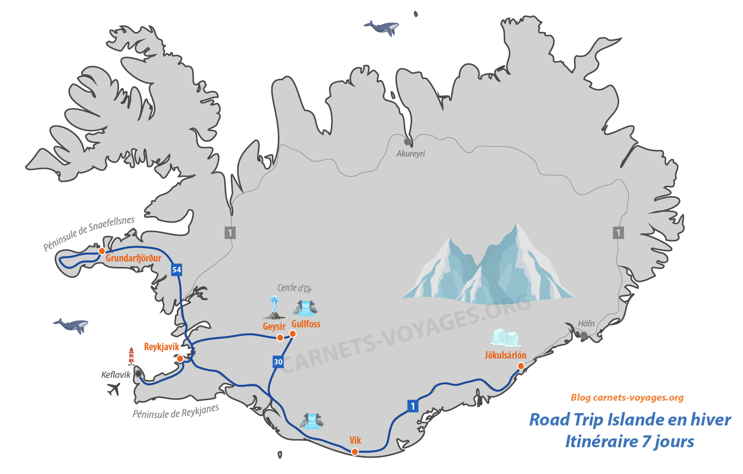 Carte plan itinéraire road trip Islande en hiver 7 jours 1 semaine